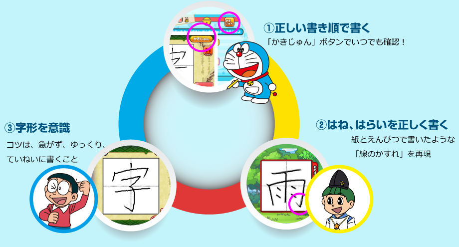 ドラもじ のび太の漢字大作戦：楽しく書けちゃう文字・漢字！